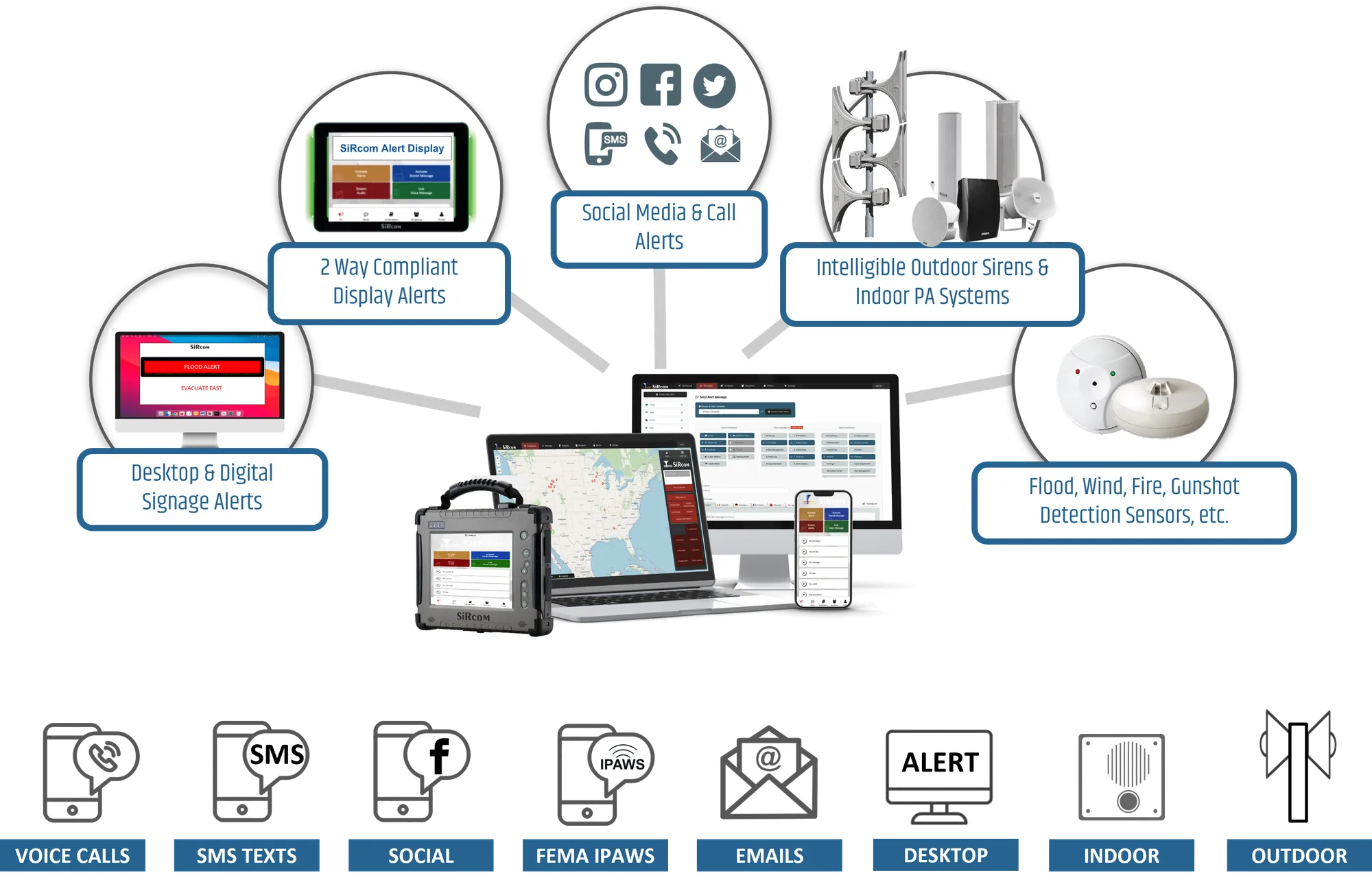 HQE MNS Solutions
