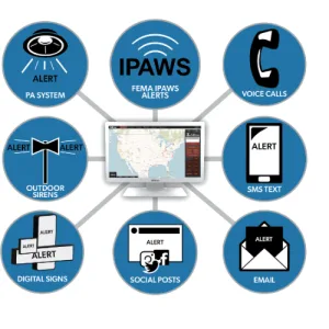Mass notification system (MNS) integrated by HQE Systems for a unified warning solution.