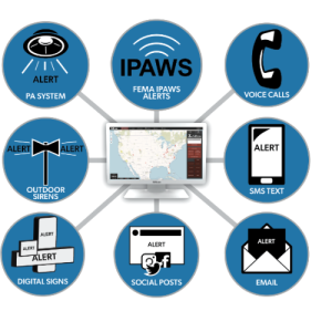 Mass notification system (MNS) integrated by HQE Systems for a unified warning solution.