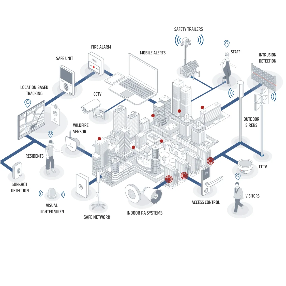 HQE Systems mass notification and emergency management platform