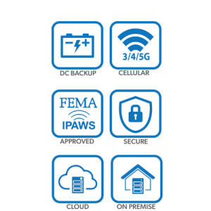 Robust Communication Network that works even when power is out during a life safety emergency showing the cellular resiliency of HQE Systems.