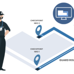 geofencing - posts for guards to make sure they on post and to make sure that they are following compliance laws.