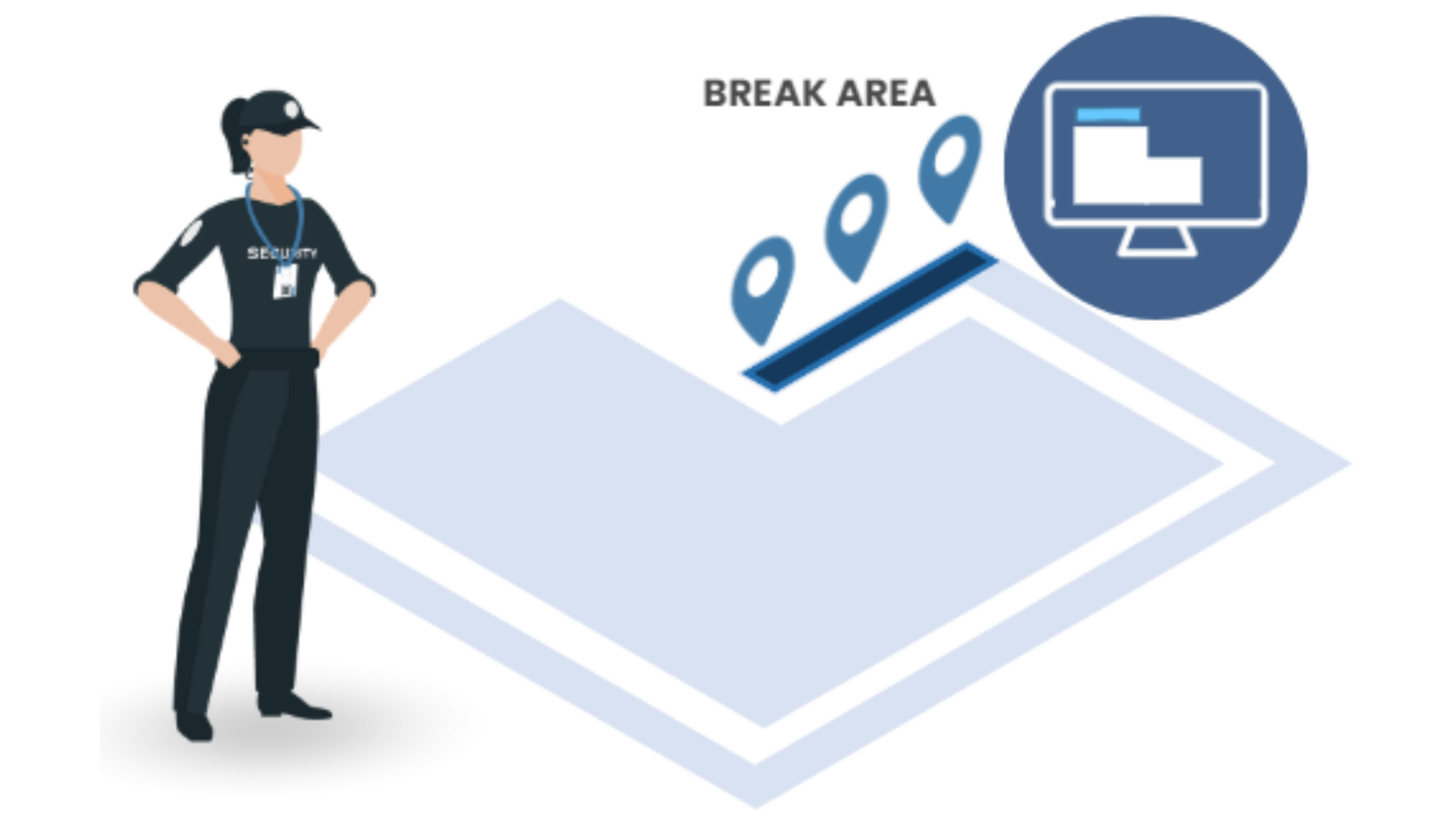 Geofencing Break Areas for compliance management and event management for safety and breeches.