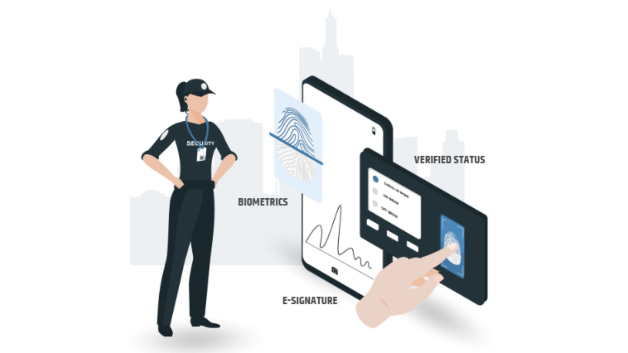 Guard Status Verification for event security and event management