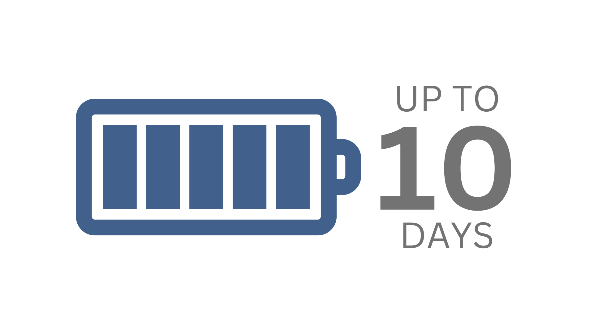 Safe Network by HQE Systems 10 days of Power Backup