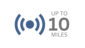 Safe Network by HQE Systems 10 Miles of Coverage